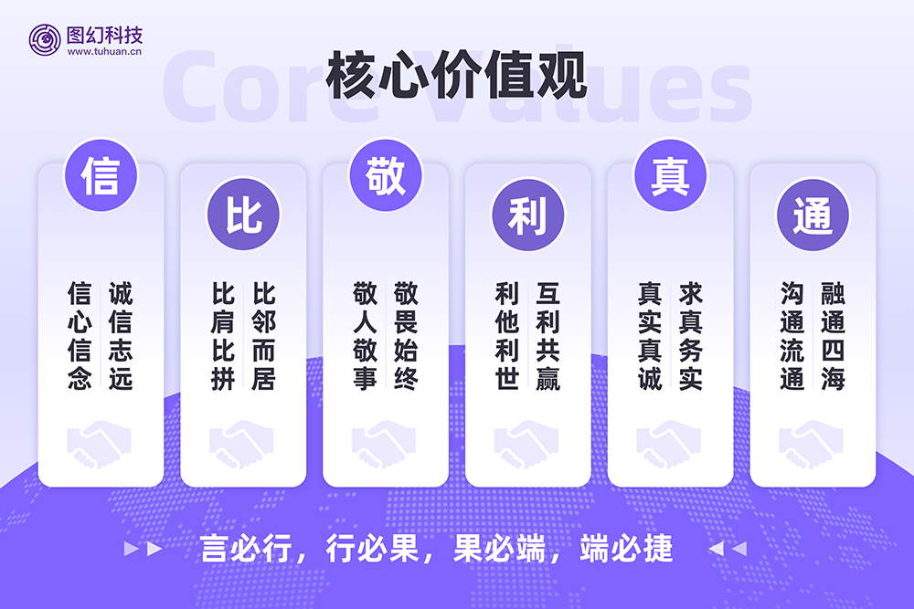 核心价值观