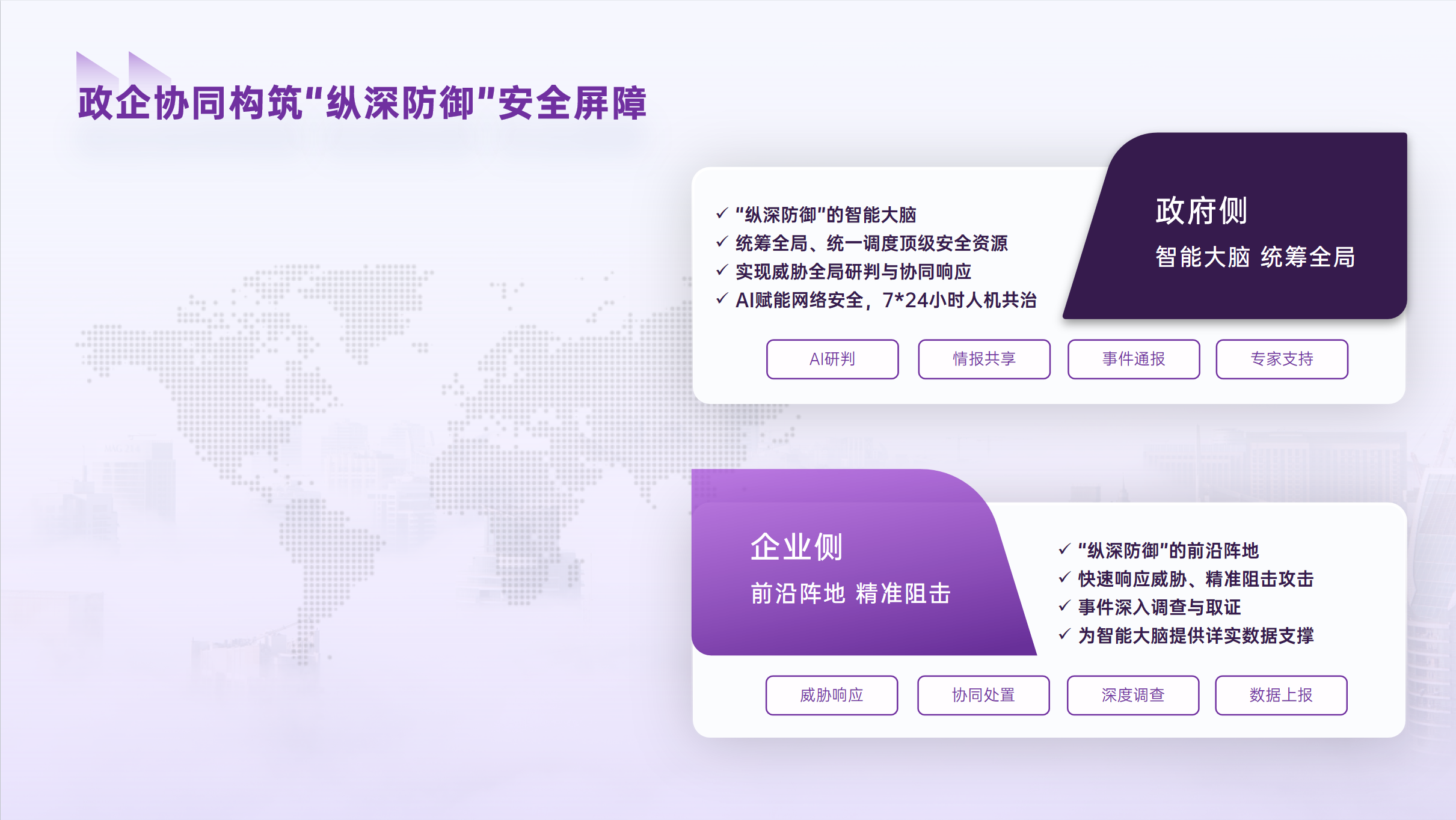 政企协同构筑纵深防御